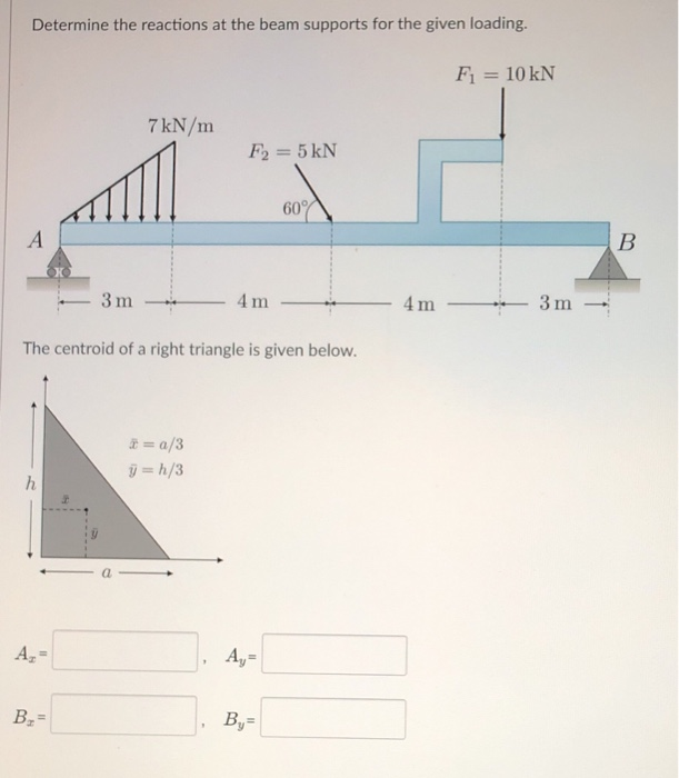 Solved Determine The Reactions At The Beam Supports For The | Chegg.com