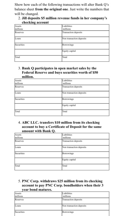 Solved Balance Sheet From The Original One Just Write Th Chegg Com