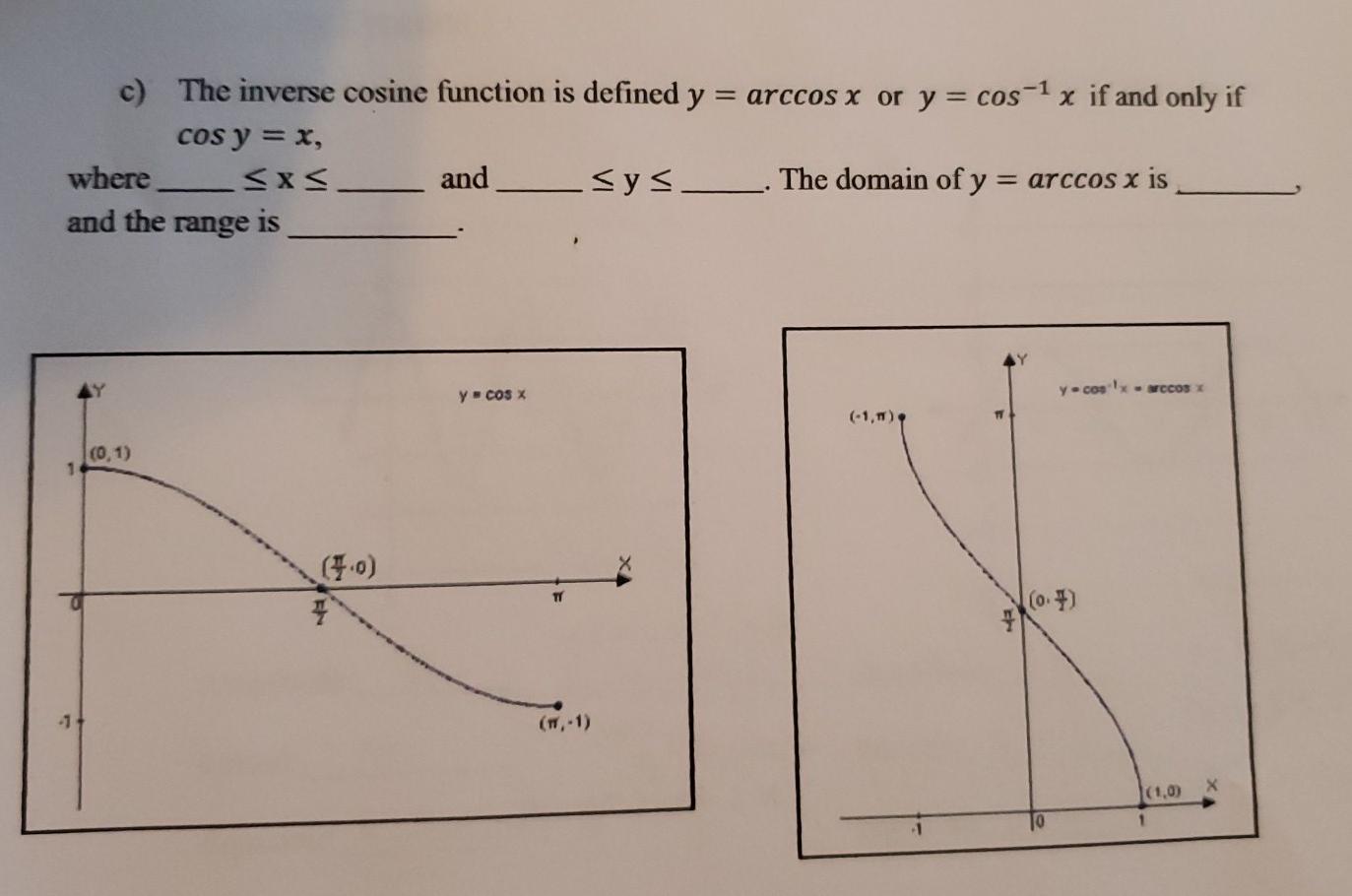 inverse cosine function