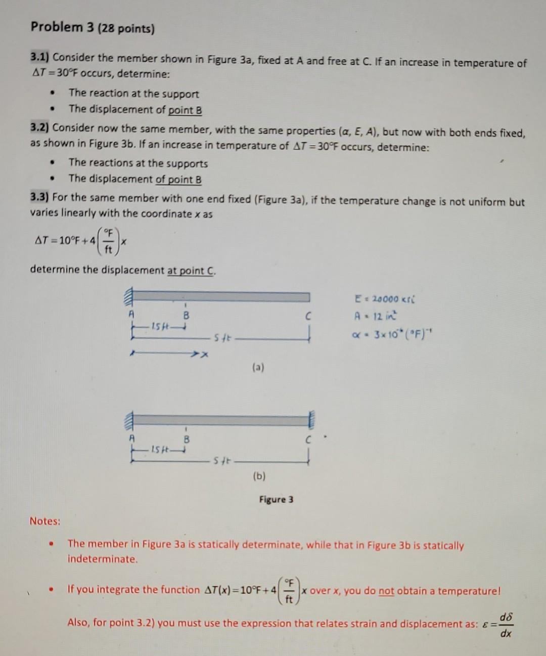 Solved Problem 3 (28 points) 3.1) Consider the member shown | Chegg.com