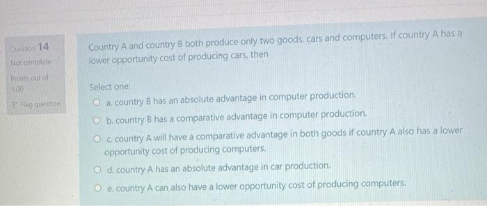 Solved Do 14 Country A And Country B Both Produce Only Two | Chegg.com