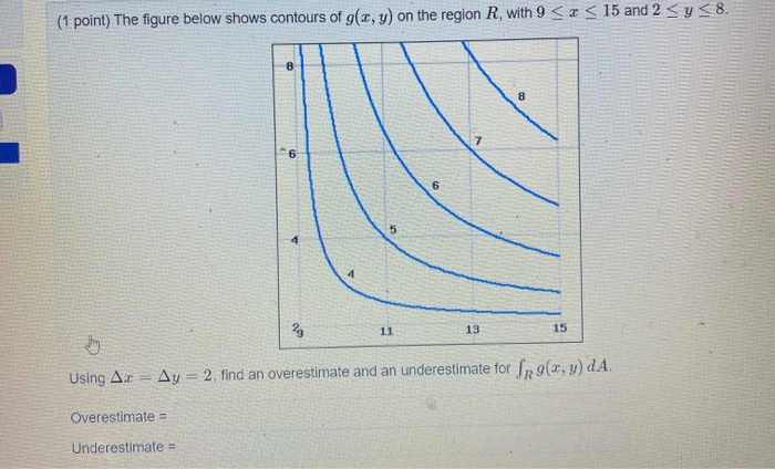 Solved (1 point) The figure below shows contours of g(x, y) | Chegg.com