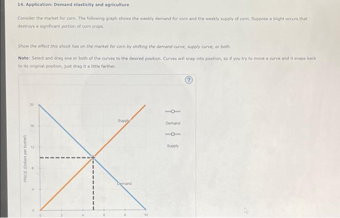 [Solved]: Consider the market for corn. The following graph