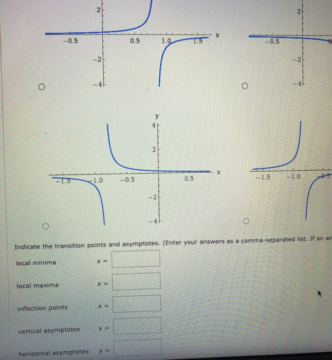solved-sketch-the-graph-of-the-function-y-1-6x-5-4-4-2-chegg