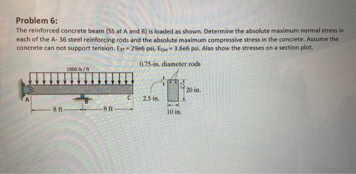 Solved Problem 6: The reinforced concrete beam (SS at A and | Chegg.com