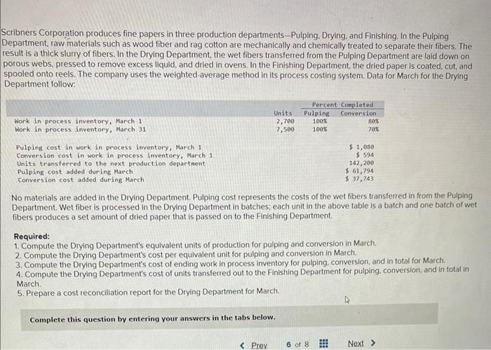 Solved Scribners Corporation produces fine papers in three
