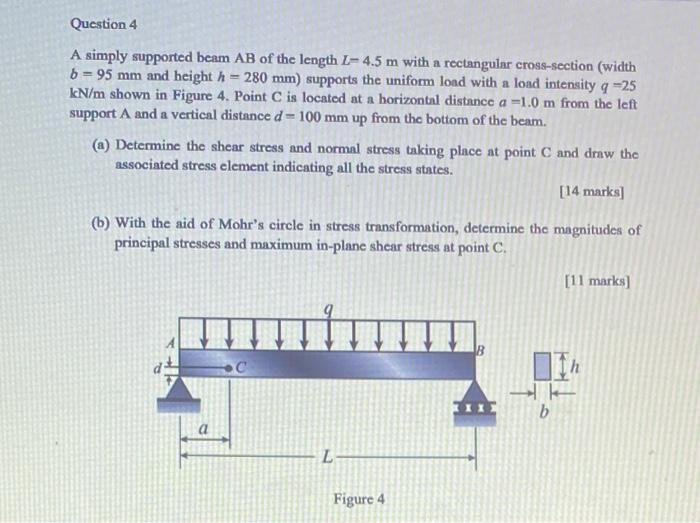 Solved Question 4 A simply supported beam AB of the length | Chegg.com