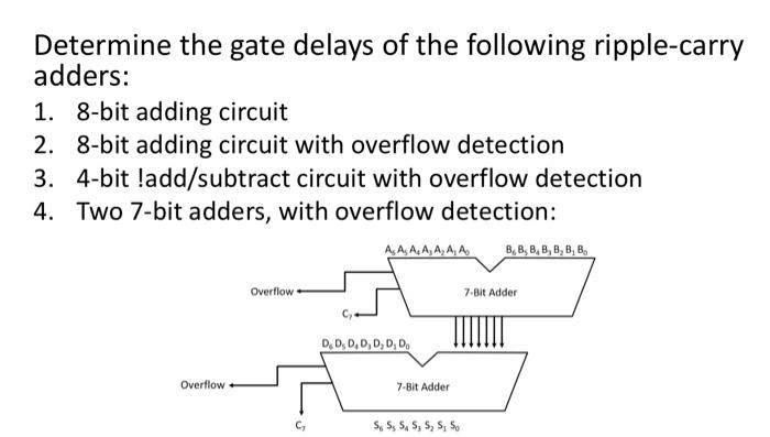 Solved Determine The Gate Delays Of The Following | Chegg.com