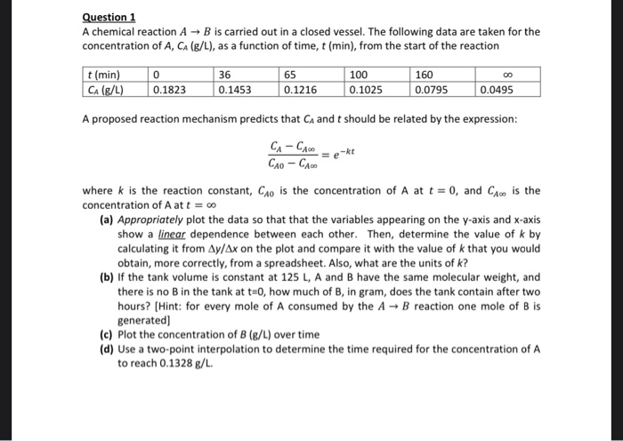 Solved a chemical reavtion A to B is carried out in a closed | Chegg.com