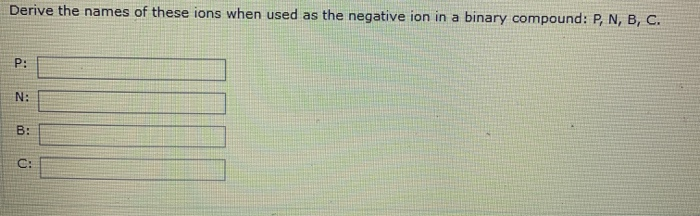 Solved Derive The Names Of These Ions When Used As The Ne Chegg Com