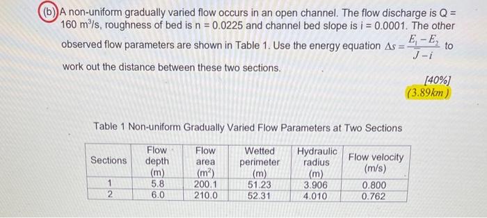 Solved (b) A non-uniform gradually varied flow occurs in an | Chegg.com