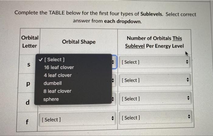 Solved Complete the TABLE below for the first four types of | Chegg.com