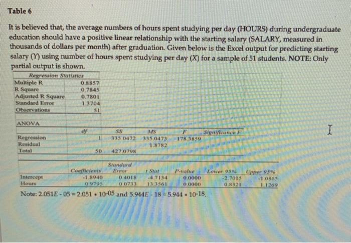 Verité Research on Twitter: Based on 2018 numbers, #maternityleave  benefits are estimated to cost 4.2 Bn annually The cost of MLBs amounts to  0.25% of #taxrevenue In comparison, #Samurdhi amounts to 2.3%