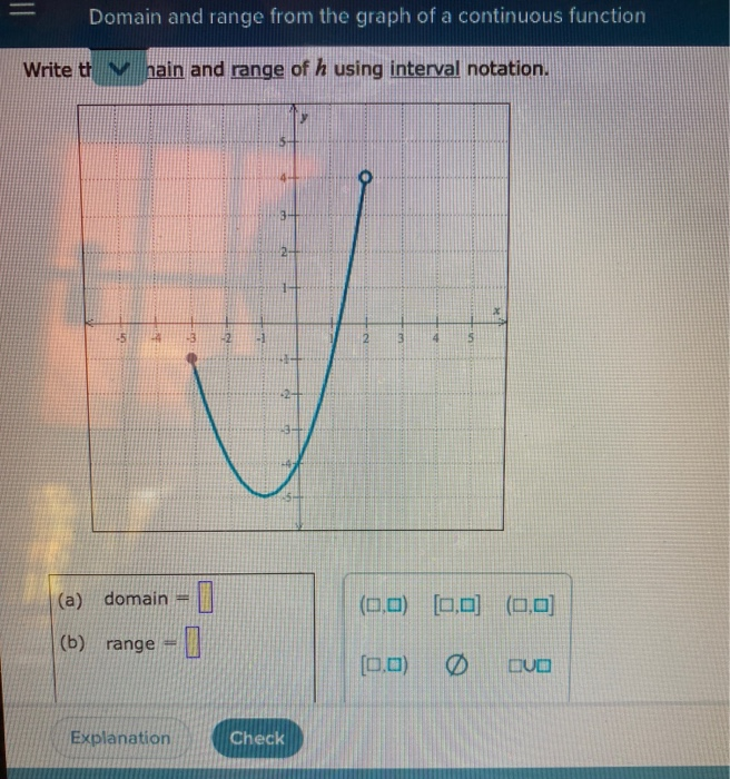 how to write domain and range of a continuous function
