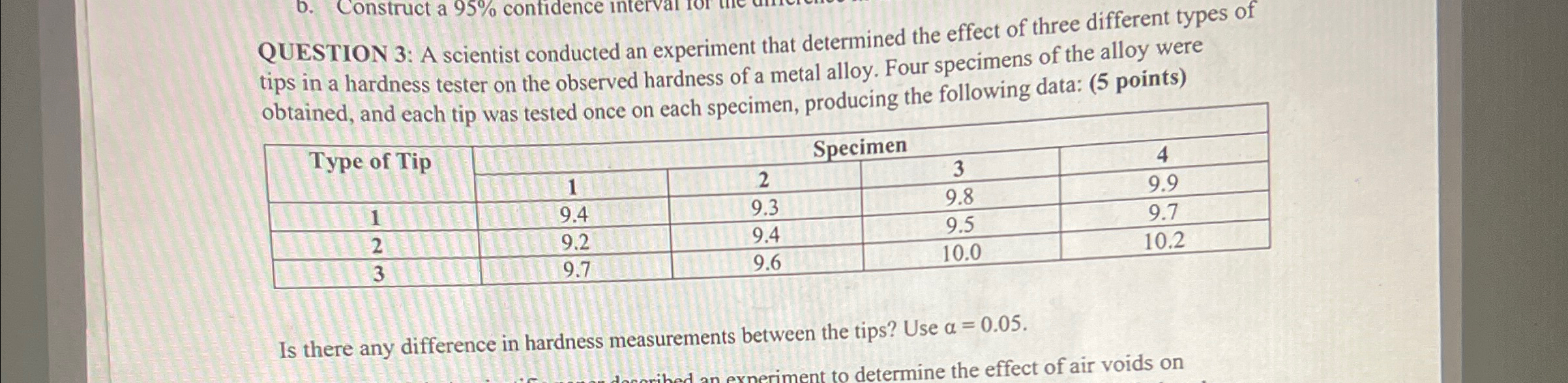 Solved QUESTION 3 A scientist conducted an experiment that