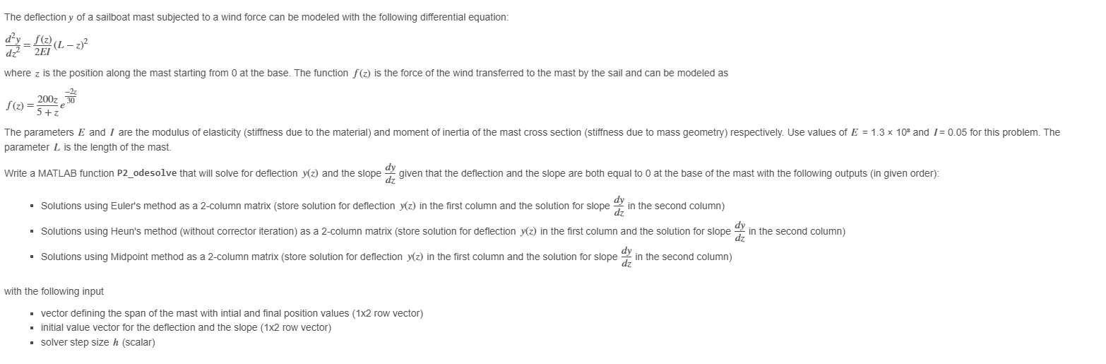 Solved I need help with this matlab problem. ﻿The deflection | Chegg.com