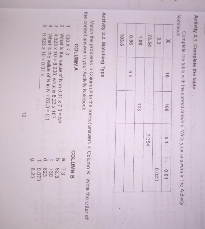 Solved 2.1. Copy the table below in your answer book and