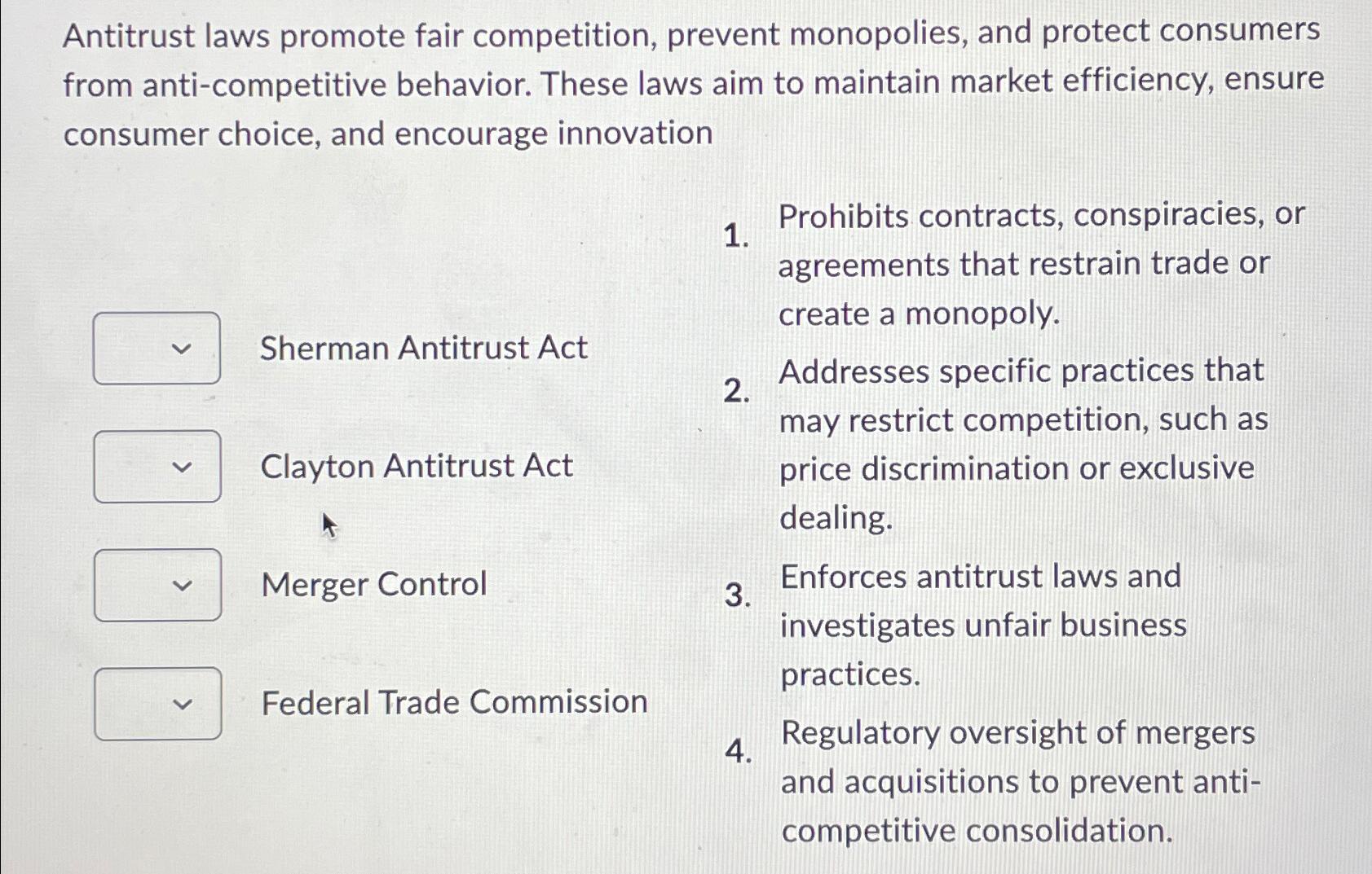 Solved Antitrust Laws Promote Fair Competition, Prevent | Chegg.com