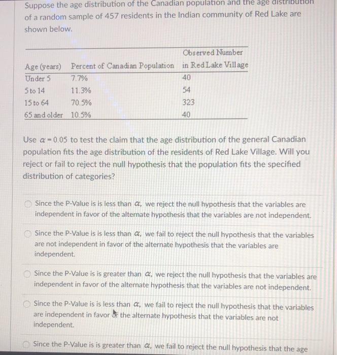 Solved Suppose the age distribution of the Canadian | Chegg.com