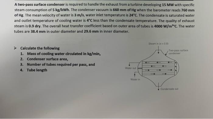 A two-pass surface condenser is required to handle the exhaust from a turbine developing \( 15 \mathrm{MW} \) with specific s