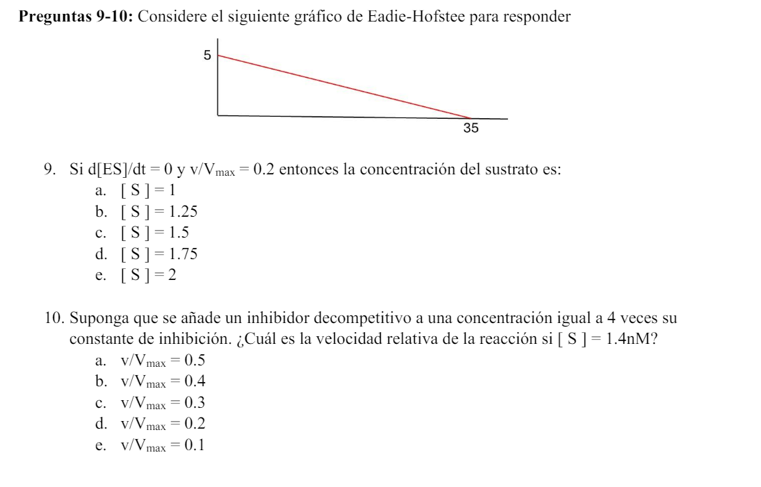 student submitted image, transcription available