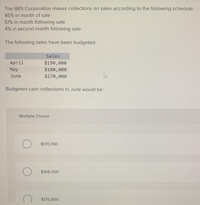 Solved The BRS Corporation Makes Collections On Sales | Chegg.com