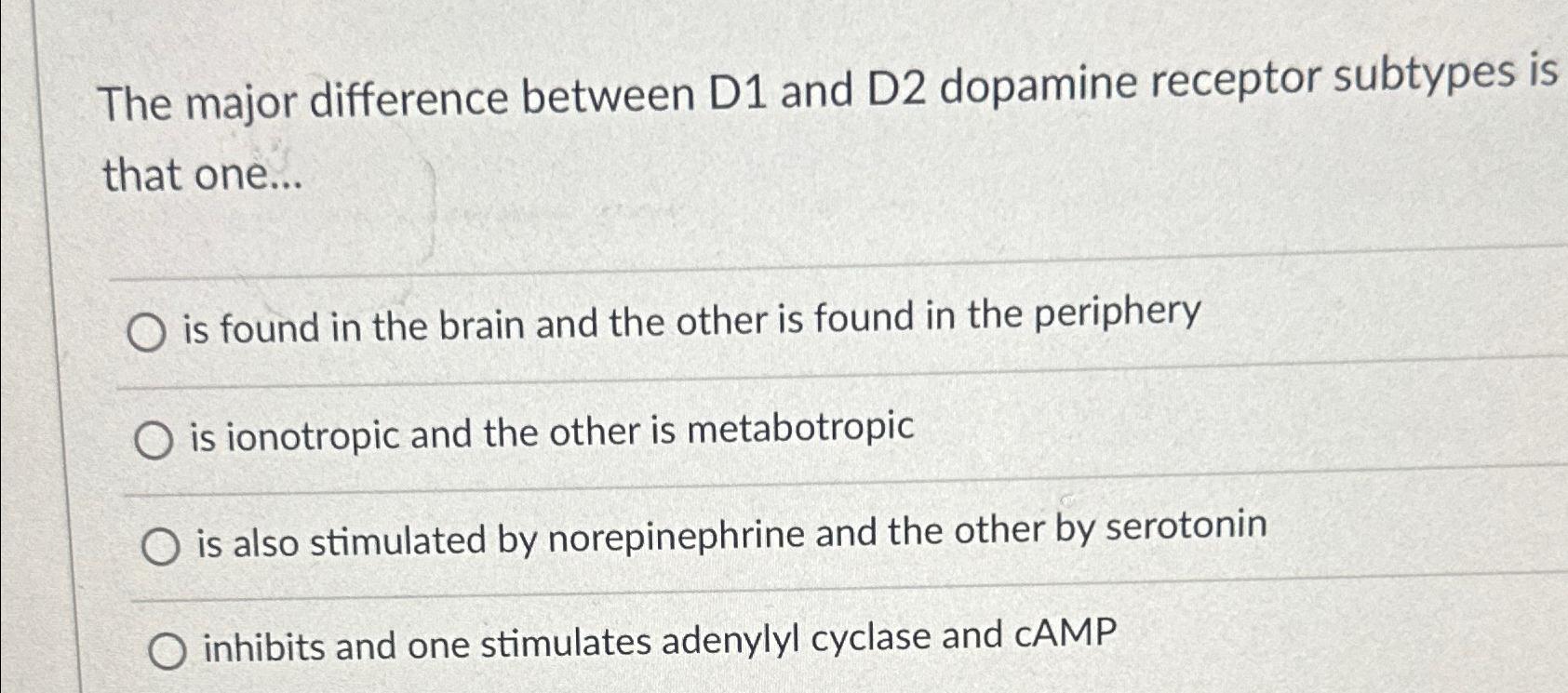 Solved The major difference between D1 ﻿and D2 ﻿dopamine