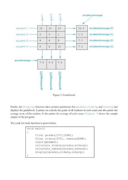 Solved Task C PROGRAMMING You are asked to design a | Chegg.com