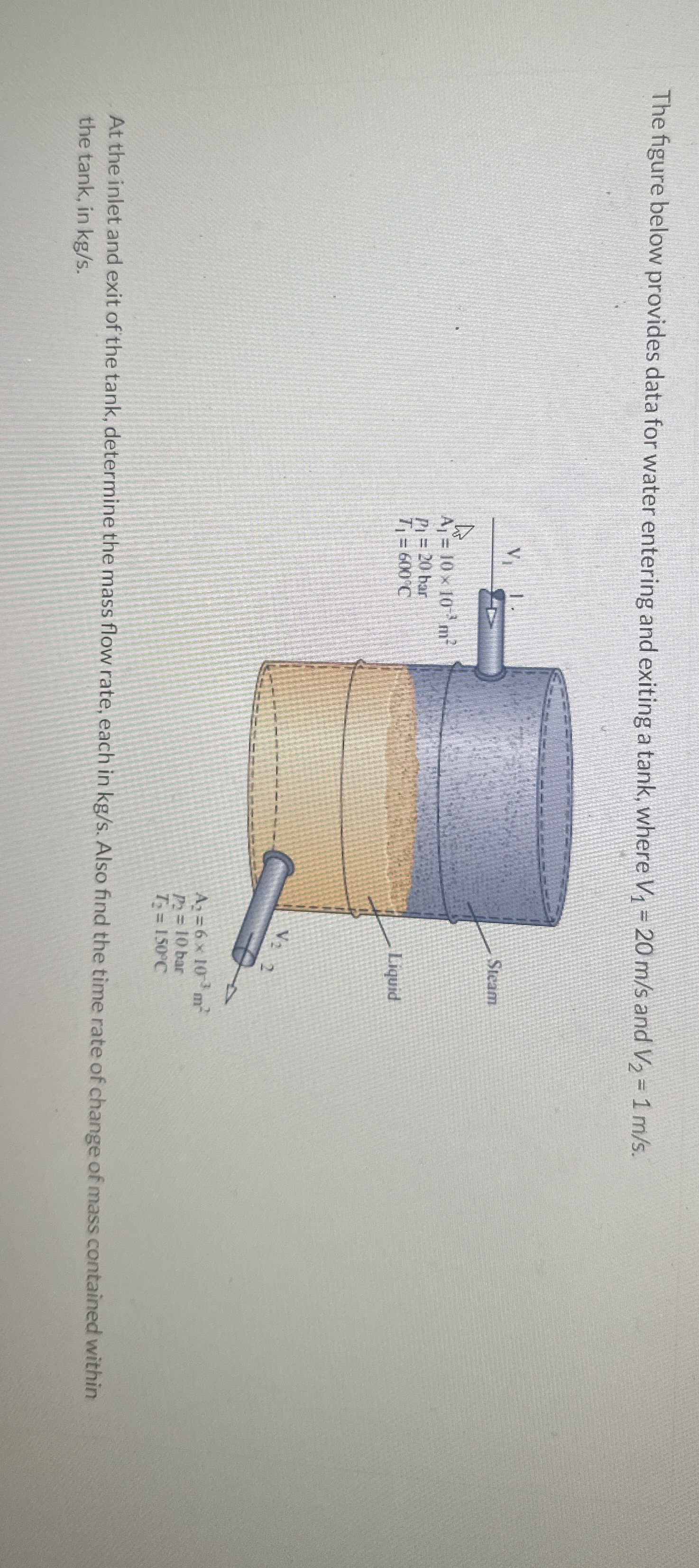 Solved The figure below provides data for water entering and | Chegg.com