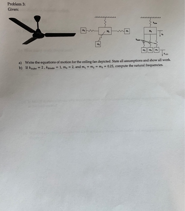 Solved Problem 3 Given ܒܠܬܠ A Write The Equations Of M