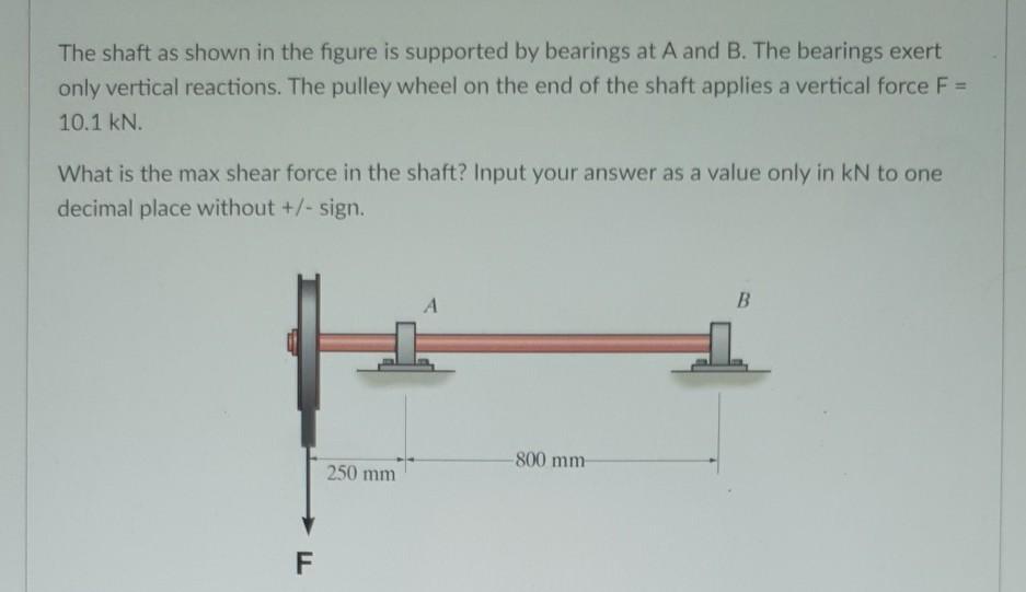 Solved The shaft as shown in the figure is supported by | Chegg.com