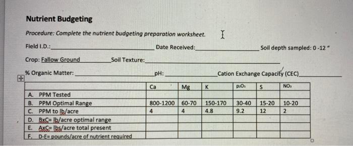 nutrient-budgeting-procedure-complete-the-nutrient-chegg