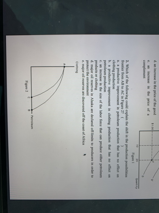 Solved $1.00 d. an increase in the price of the good e. an | Chegg.com