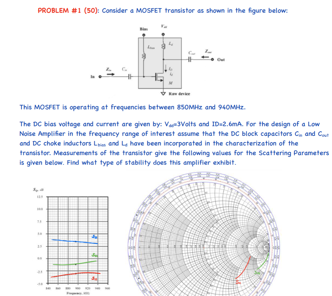 Solved PROBLEM #1 (50): Consider a MOSFET transistor as | Chegg.com