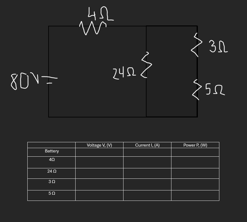 Solved Solve the following circuit completely by filling out | Chegg.com