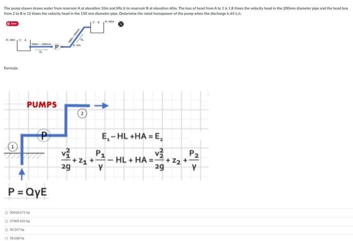 Solved The Pump Shown Draws Water From Reservoir A At | Chegg.com