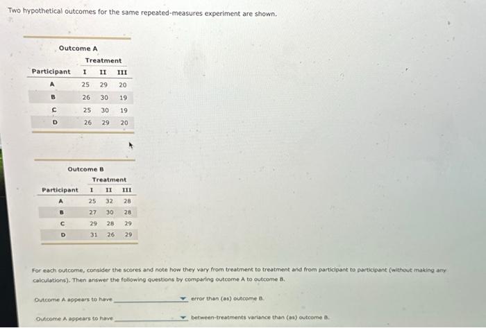 Solved Two hypothetical outcomes for the same | Chegg.com