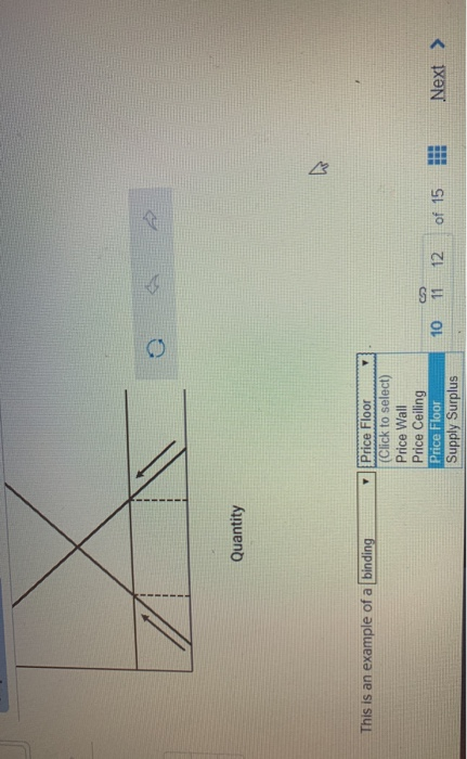 Solved Refer to the graph and answer the following | Chegg.com