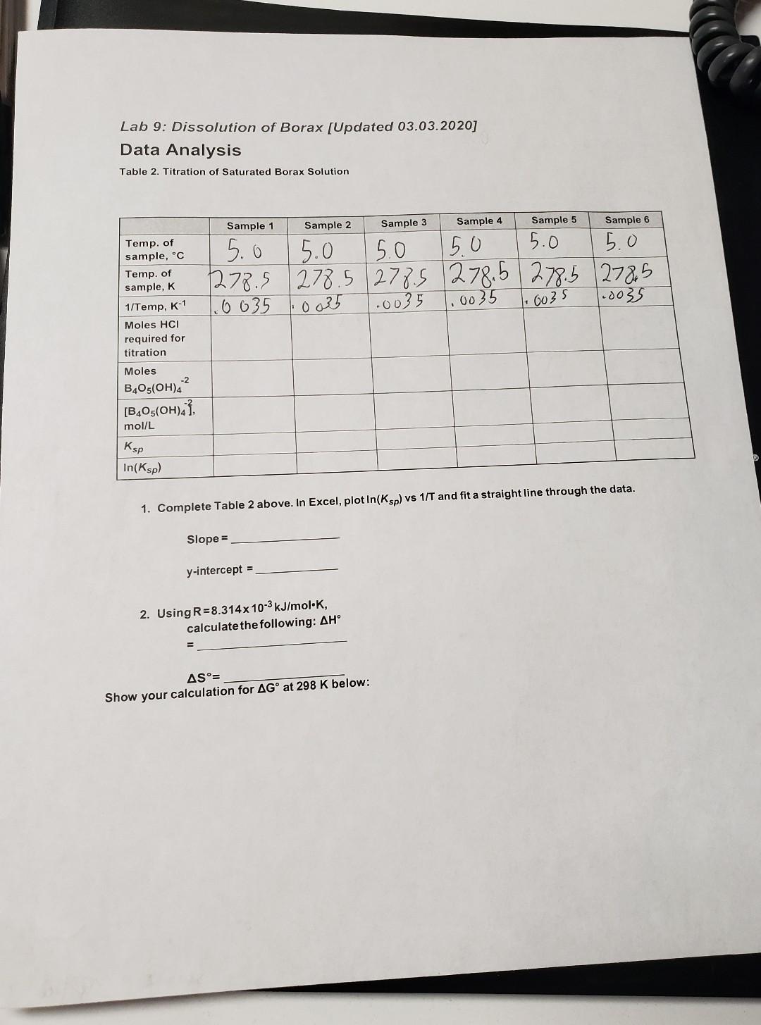 Solved Data Table 1 Titration of Saturated Borax Solution