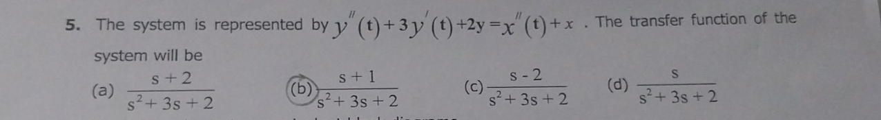 Solved The system is represented by | Chegg.com