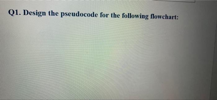 Solved Q1. Design the pseudocode for the following | Chegg.com