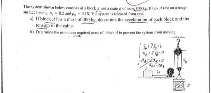 Solved The system shown below consists ol'a block A and a | Chegg.com