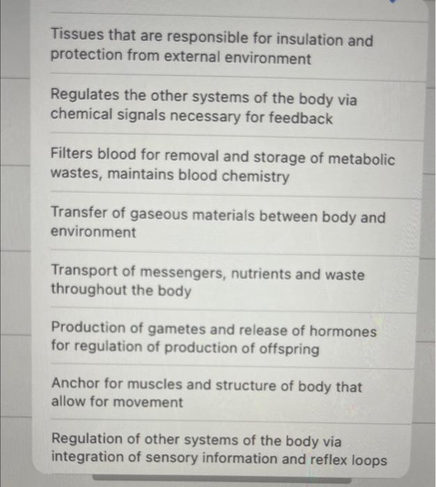 Solved Match the function with the appropriate system | Chegg.com