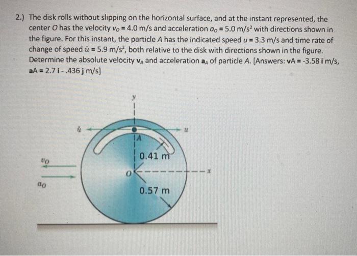 Solved 2.) The disk rolls without slipping on the horizontal | Chegg.com