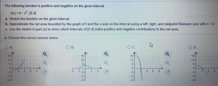 Solved The following function is positive and negative on | Chegg.com
