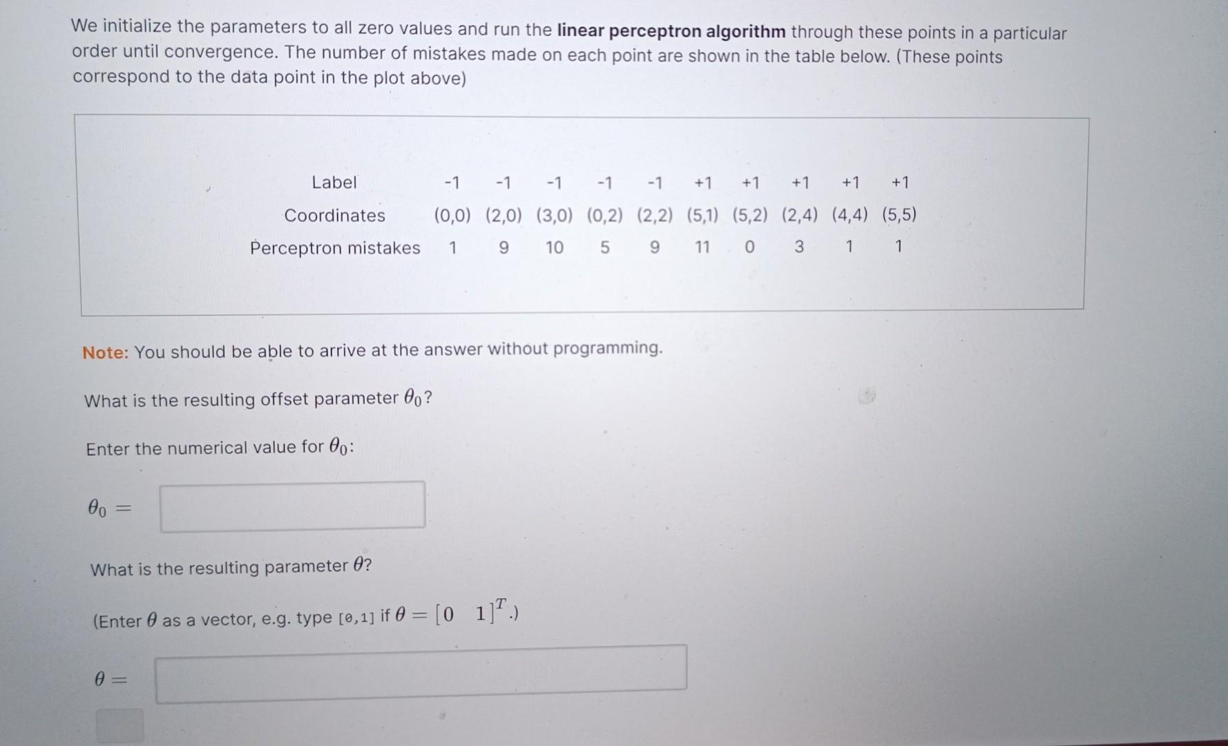 solved-we-initialize-the-parameters-to-all-zero-valu