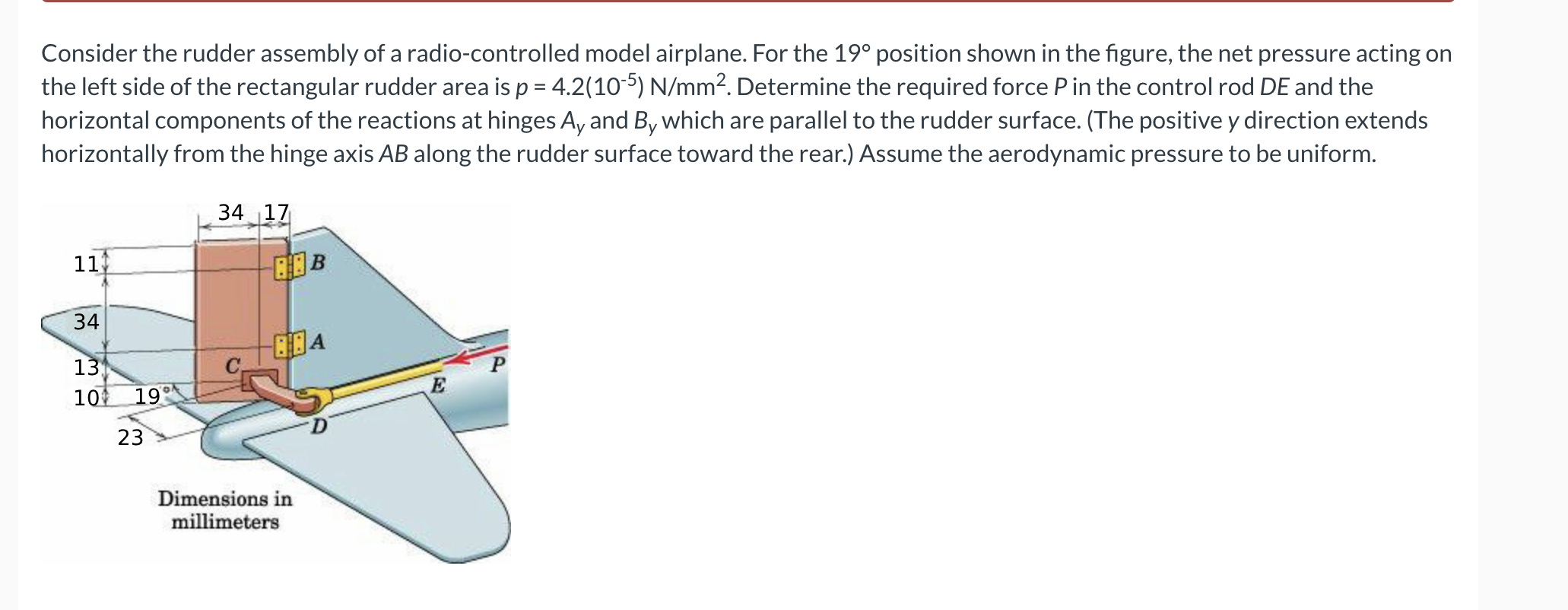 Solved Consider the rudder assembly of a radio-controlled | Chegg.com