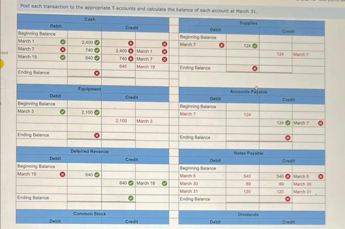 Post each transaction to the appropriate T-accounts and calculate the balance of each account at March 31