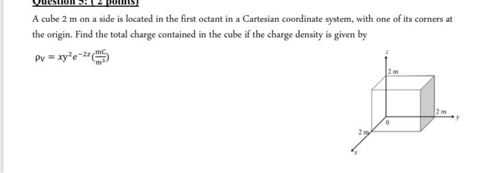 Solved A cube 2 m on a side is located in the first octant | Chegg.com