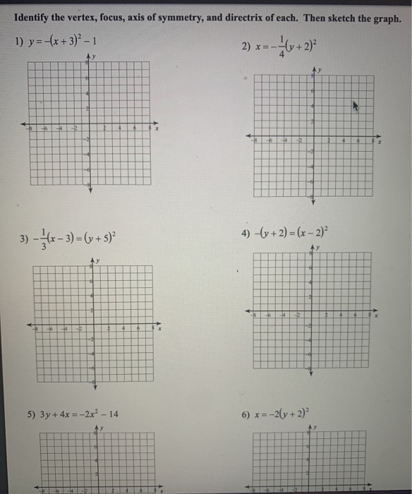 Solved Identify The Vertex Focus Axis Of Symmetry And Chegg Com